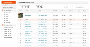 strava leaderboard example strava leaderboard example